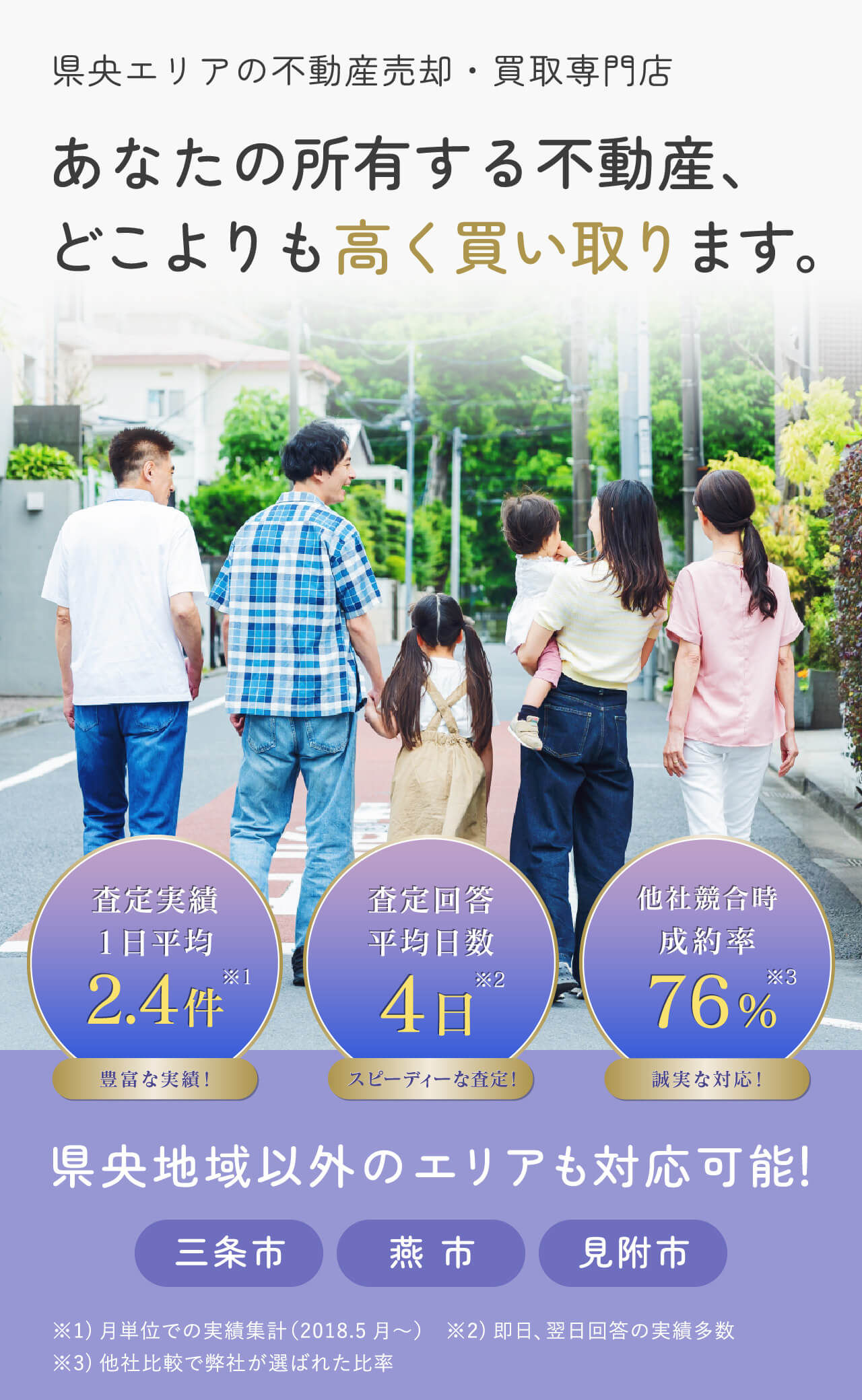 あなたの所有する不動産、どこよりも高く買い取ります。